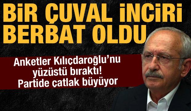 CHP’de çatlak derinleşti: Kılıçdaroğlu çağrı yapıyor, yönetim istemiyor